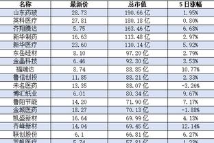 雷竞技在哪里下载苹果截图3